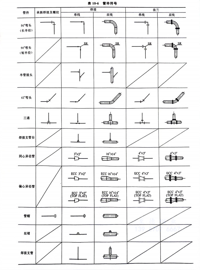 表 6.jpg
