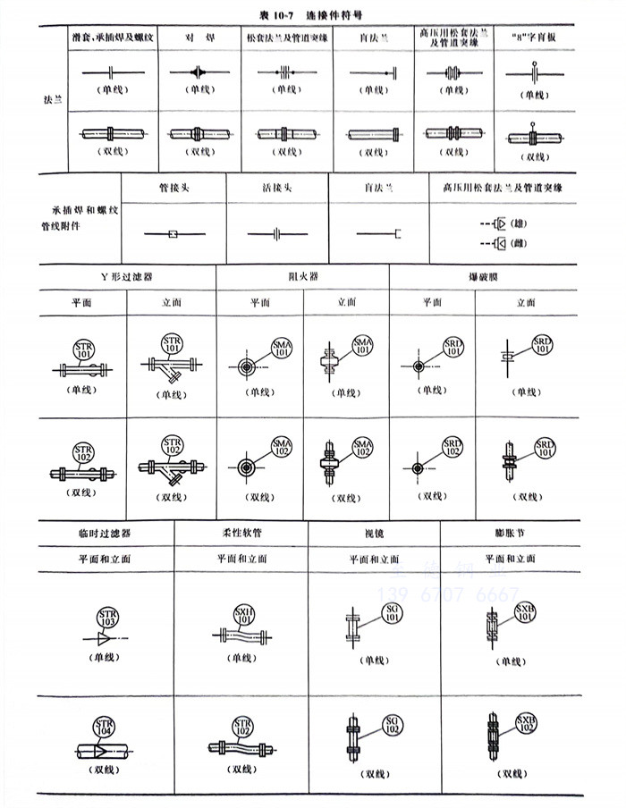 表 7.jpg